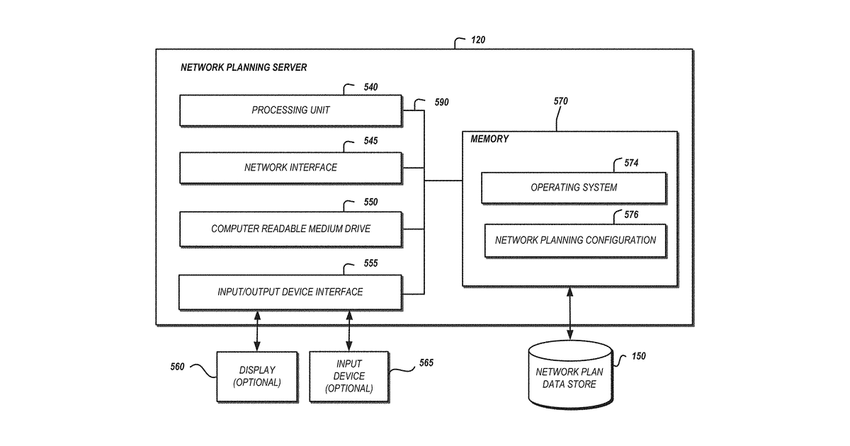 Patent drawing for Network planning and optimization
