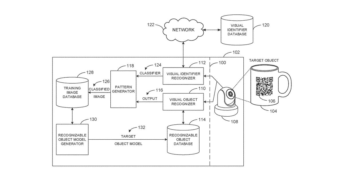 Patent drawing for Systems, apparatus, and methods to improve object recognition