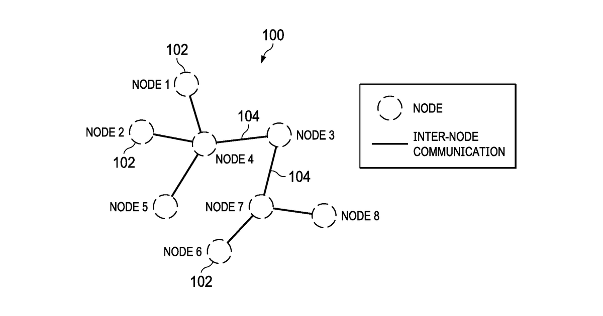 Patent drawing for Computationally-efficient resource allocation