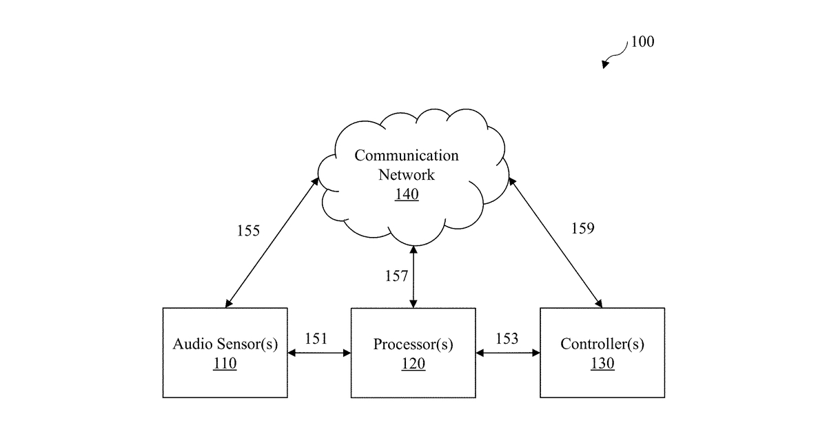 Patent drawing for Methods, systems, and media for voice communication