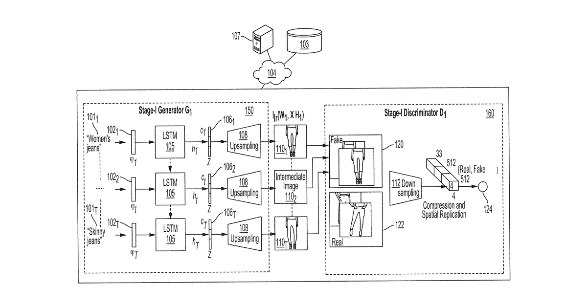 Patent drawing for Context aware text-to-image synthesis