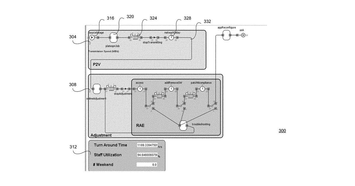 Patent drawing for Scheduling and simulation system