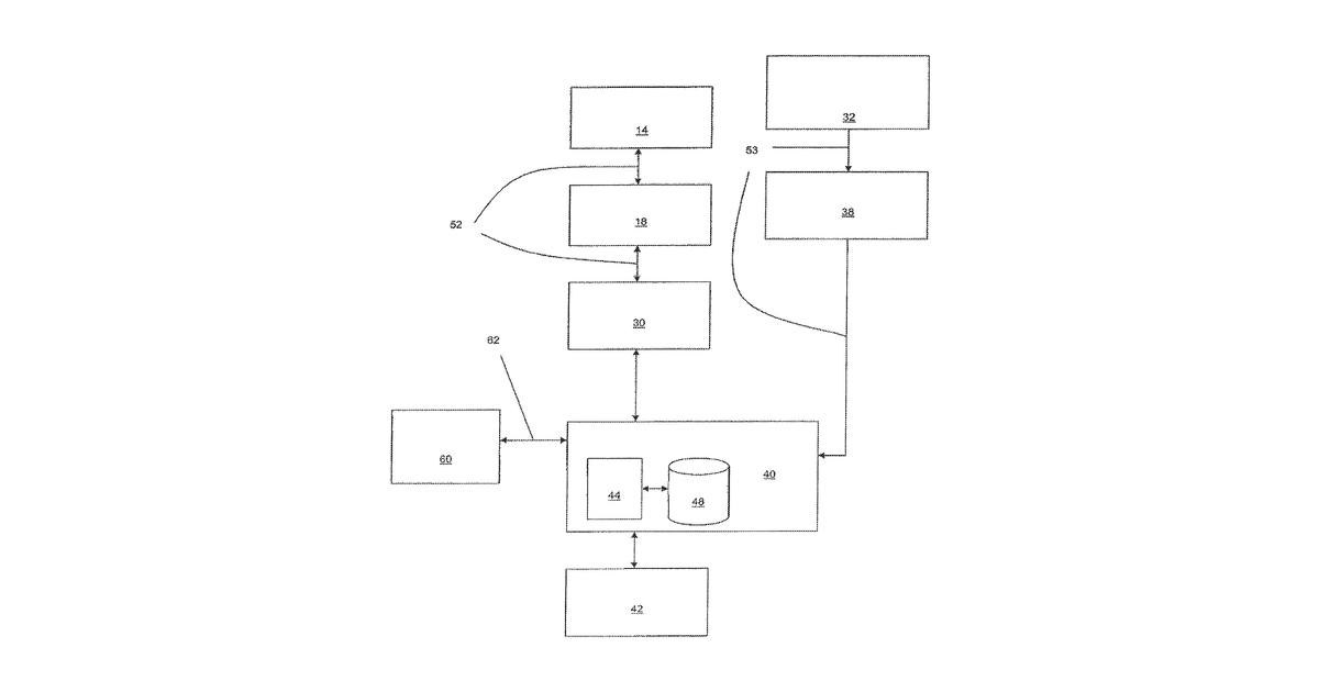 Patent drawing for Account permanence