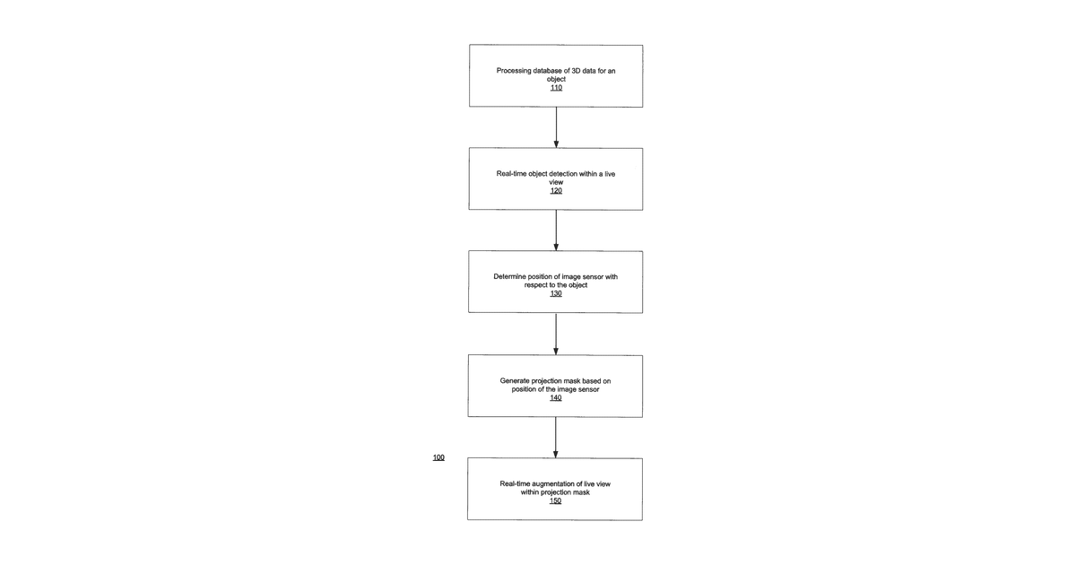 Patent drawing for Mobile augmented reality system