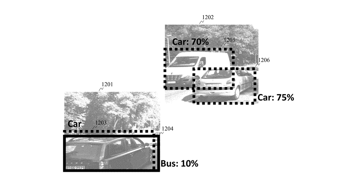 Patent drawing for Visually aided active learning for training object detector