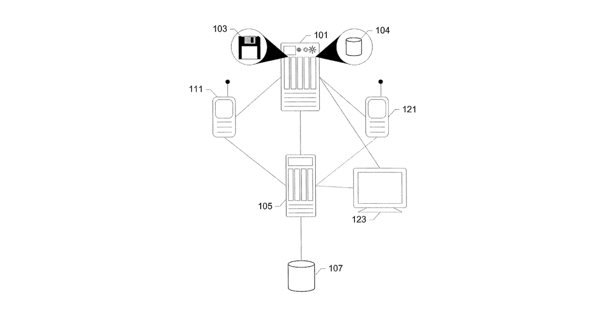 Patent drawing for Enhanced video sharing
