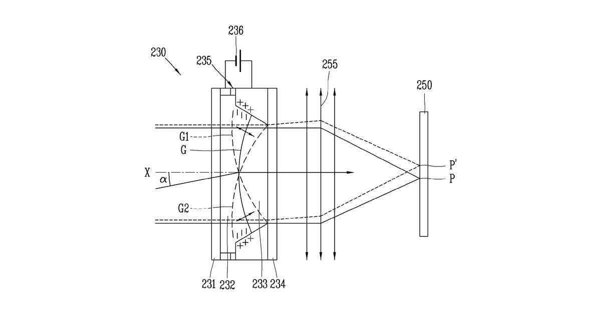 Patent drawing for Camera module capable of wide-angle shooting normal-angle shooting and mobile terminal having the same