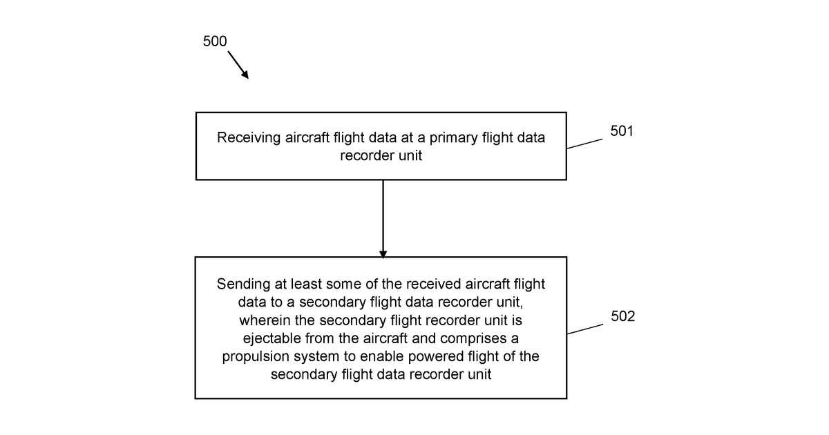 Patent drawing for Ejectable flight data recorder unit