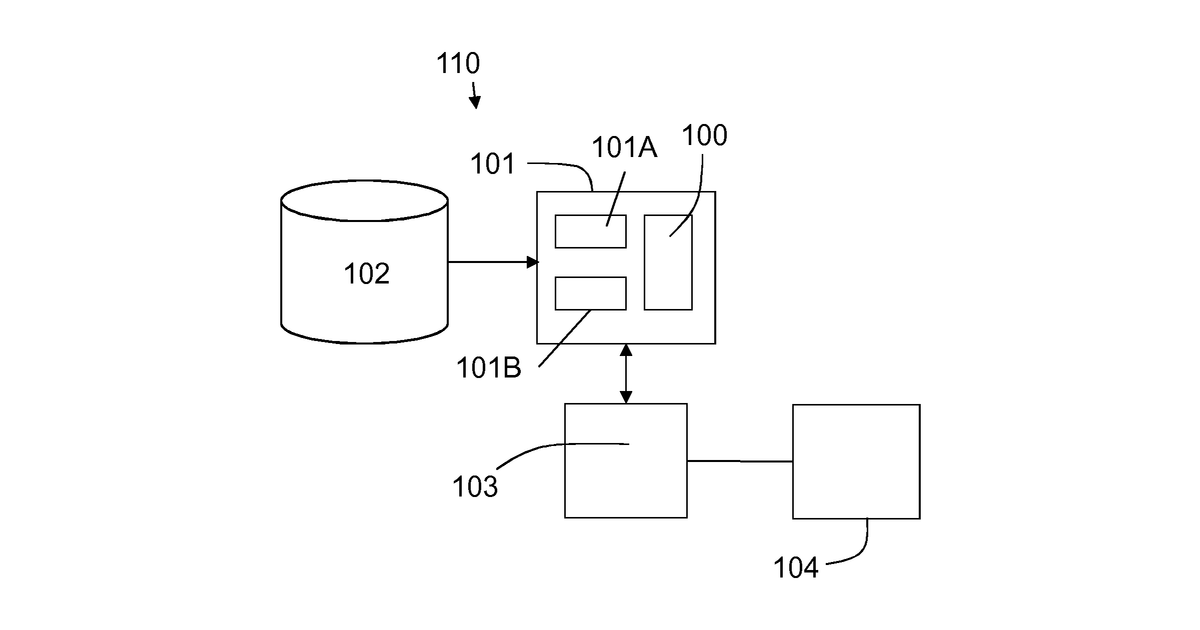Patent drawing for Apparatus and associated methods