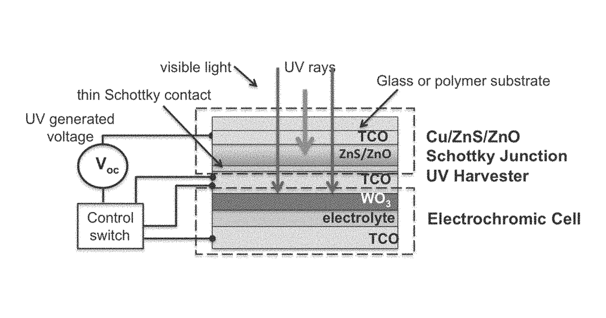 Patent drawing for Schottky UV solar cell