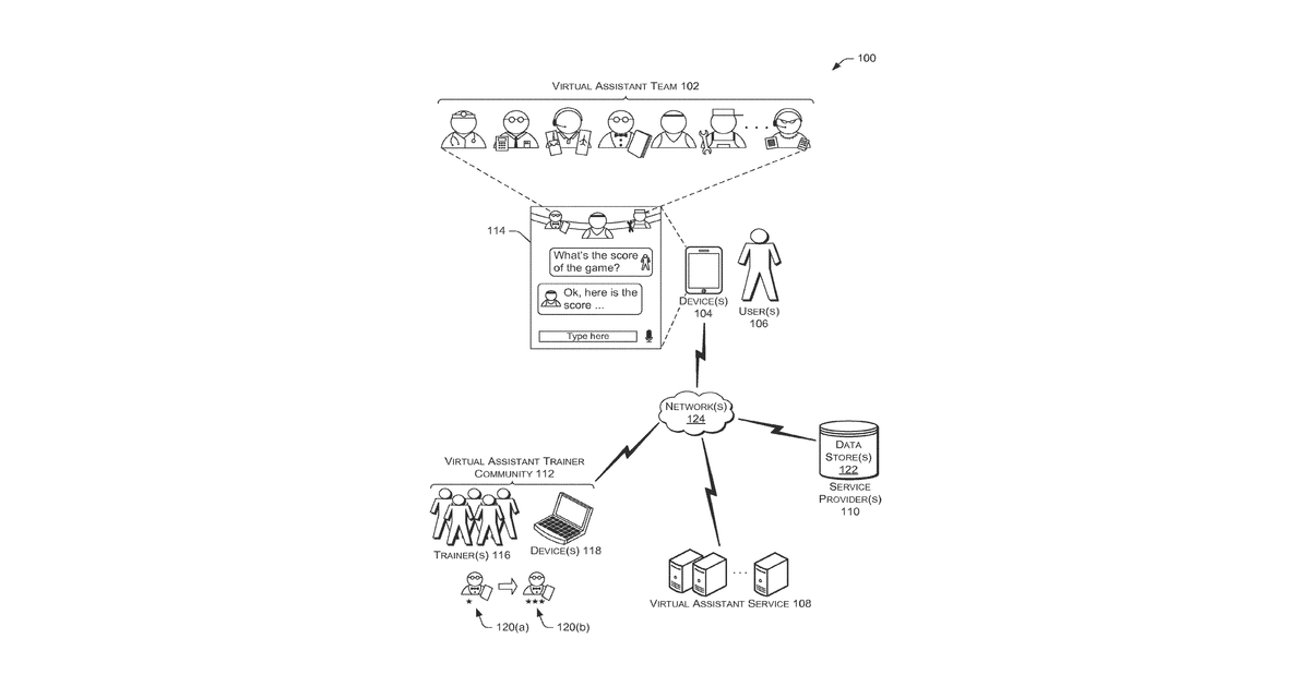 Patent drawing for Virtual assistant conversations