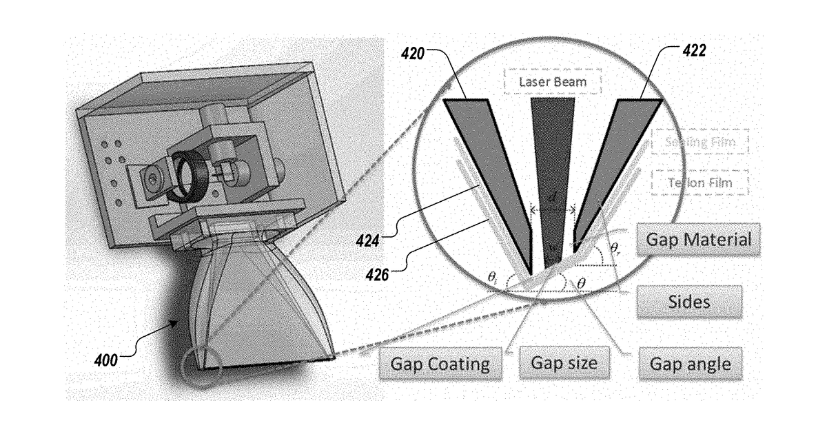Patent drawing for Linear-immersed sweeping accumulation for 3D printing