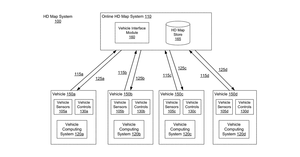 Patent drawing for Occupancy map updates based on sensor data collected by autonomous vehicles