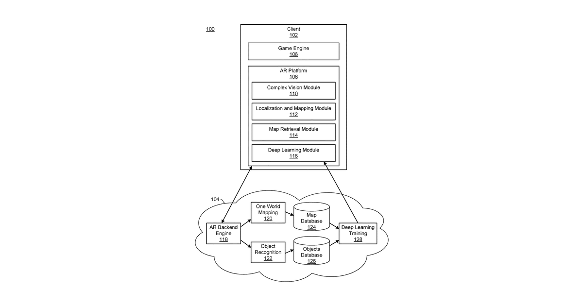 Patent drawing for Multi-sync ensemble model for device localization