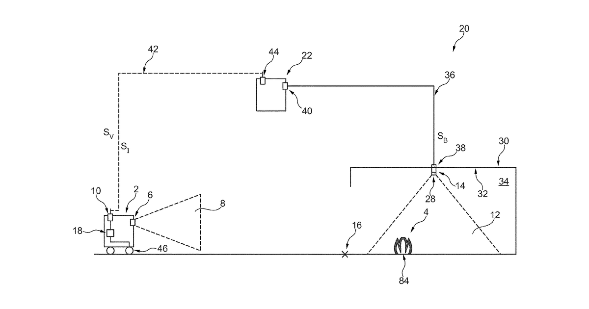 Patent drawing for System and method for the verified determining of a fire status, as well as vehicle and central unit for this purpose