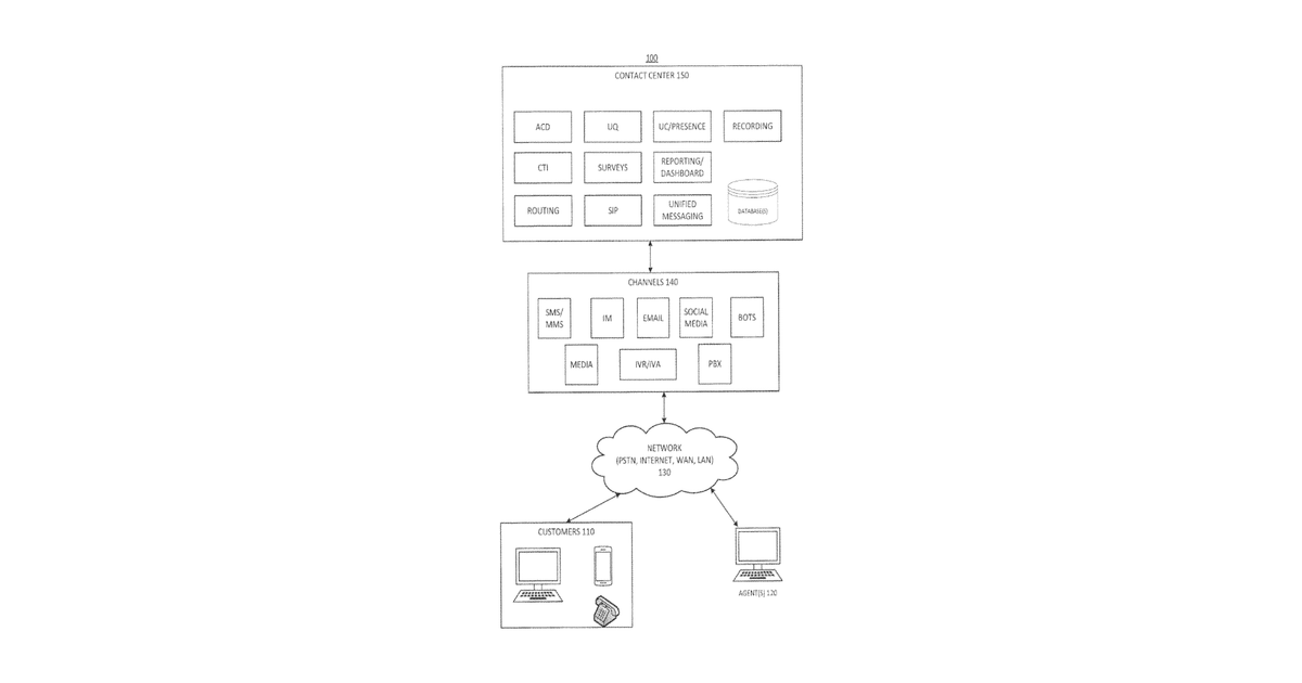 Patent drawing for Computerized system for geographically splitting traffic for a graphically interactive voice response system