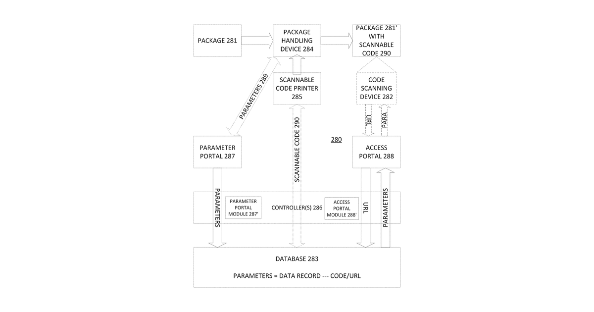 Patent drawing for On-the-fly marking systems for consumer packaged goods