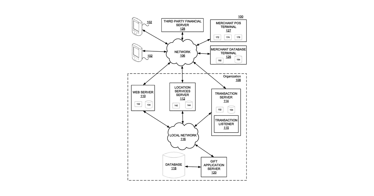 Patent drawing for Systems for providing and processing pre-authorized customizable gift tokens