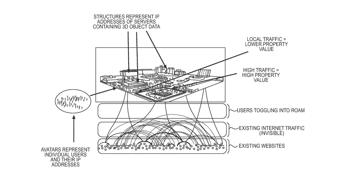 Patent drawing for Three-dimensional virtual environment