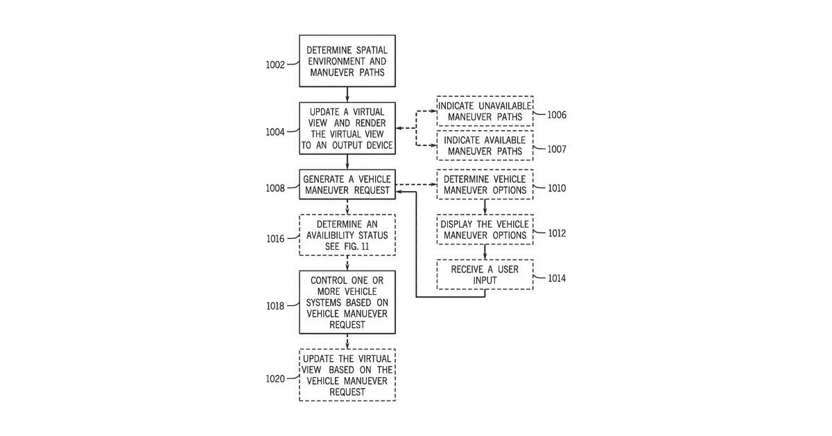 Patent drawing for System and method for dynamic in-vehicle virtual reality
