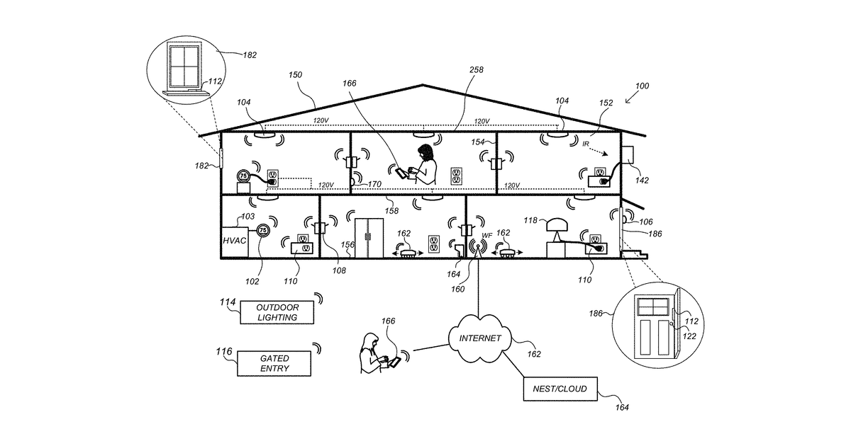 Patent drawing for Devices, methods, and associated information processing for security in a smart-sensored home