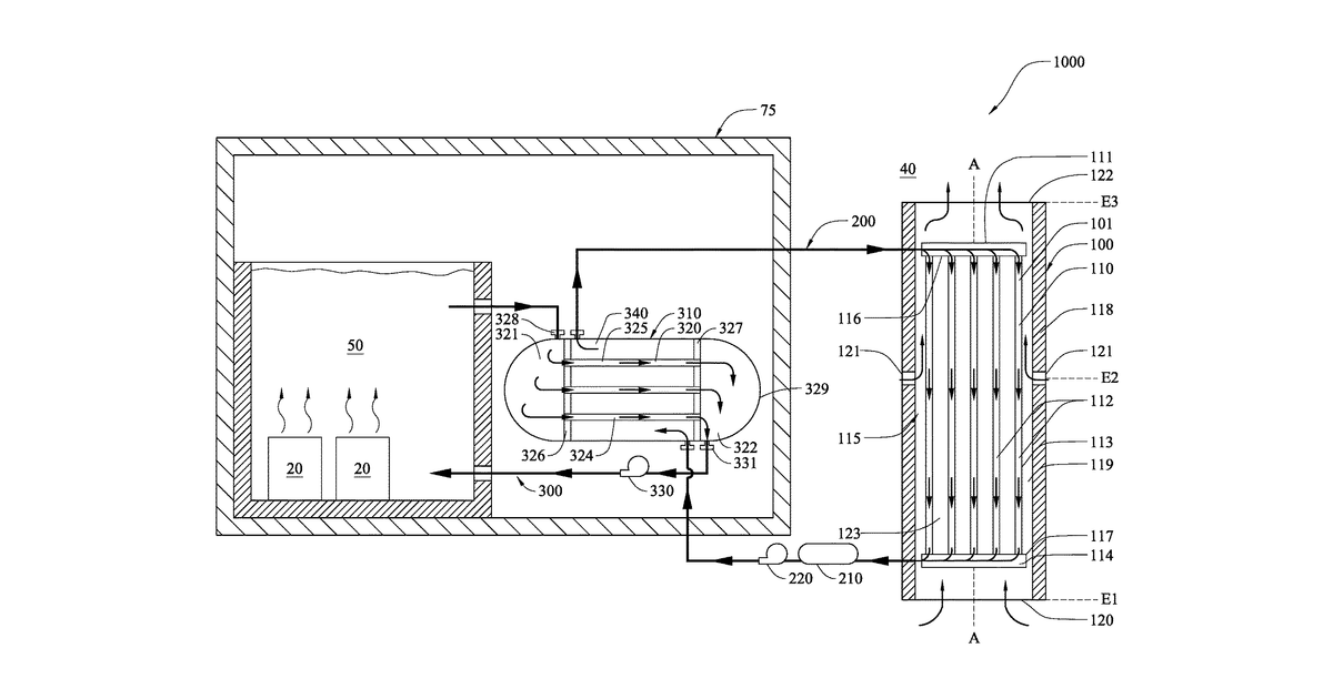 Patent drawing for Air-cooled heat exchanger and system and method of using the same to remove waste thermal energy from radioactive materials