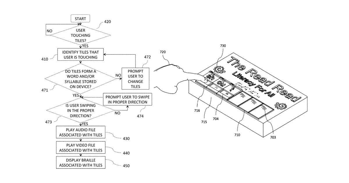 Patent drawing for Device and method for teaching phonics using a touch detecting interface