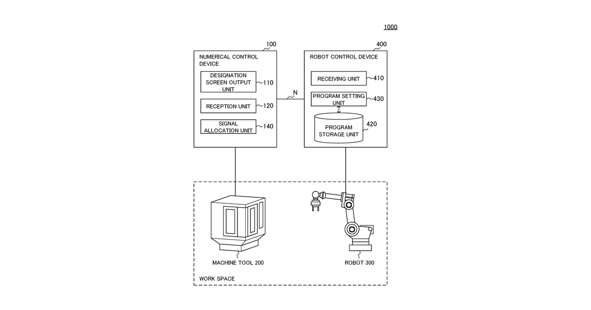 Patent drawing for Machine tool control device and production system