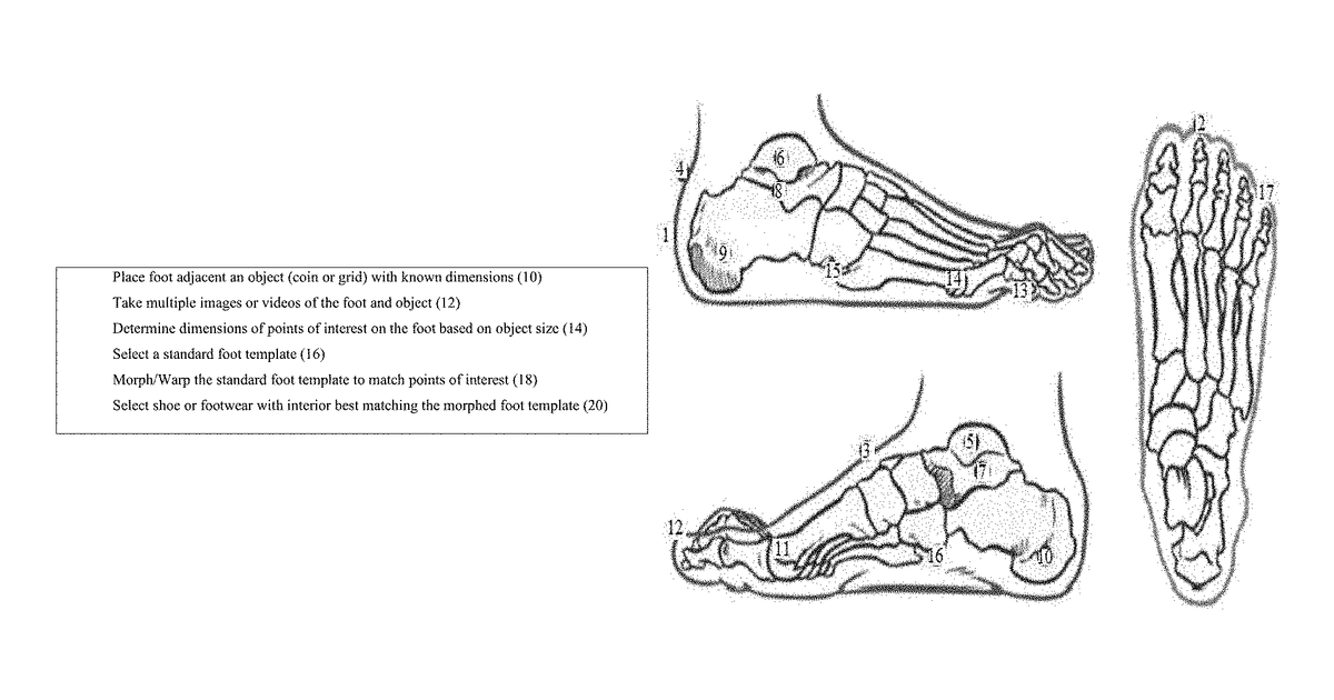 Patent drawing for Systems and methods for fitting product