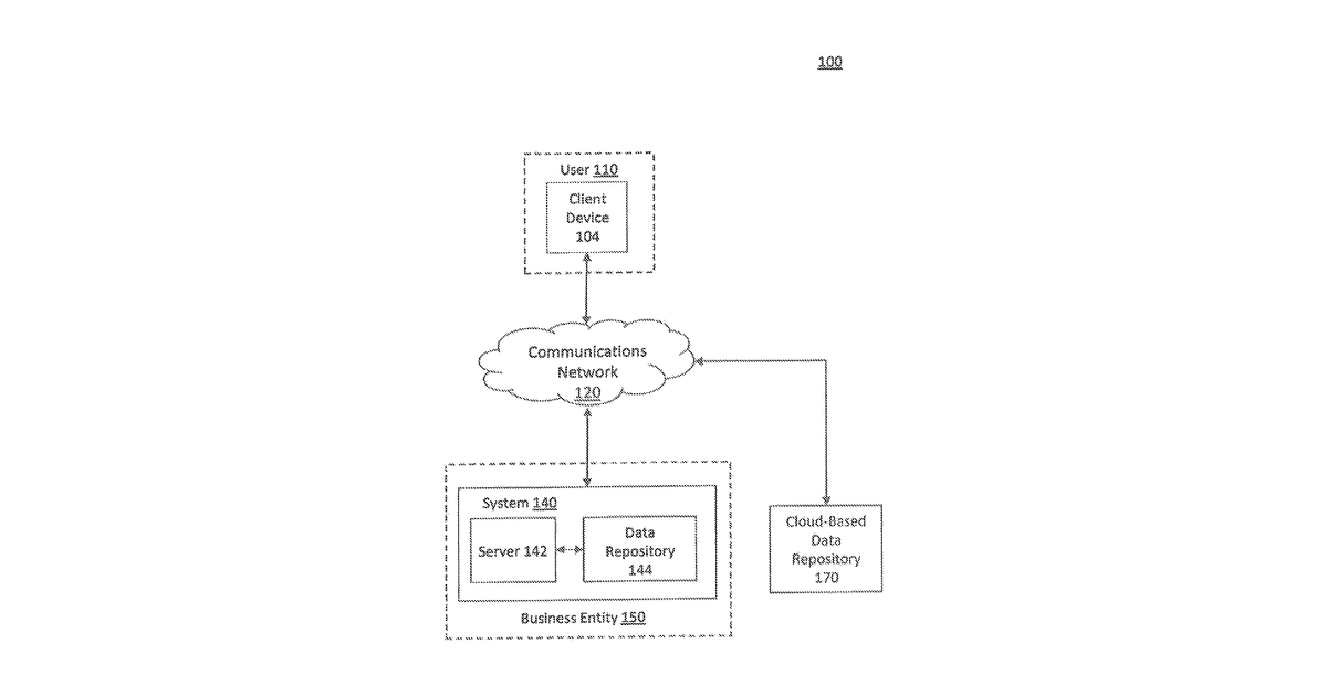 Patent drawing for Systems and methods for authenticating user identity based on user defined image data