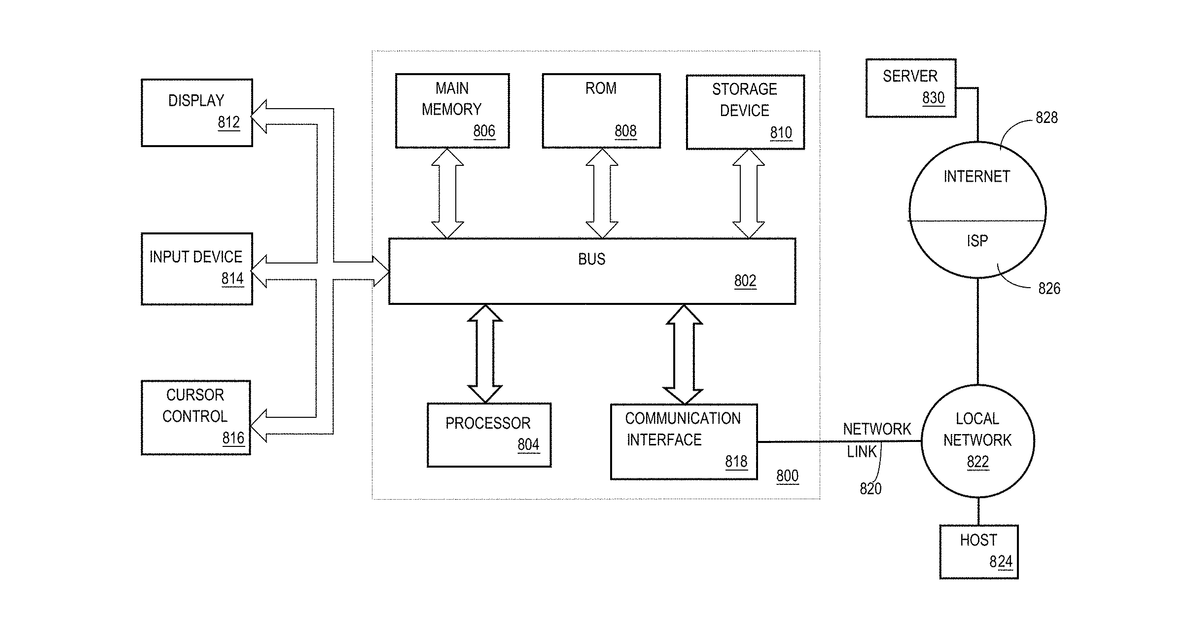 Patent drawing for Named entity disambiguation using entity distance in a knowledge graph