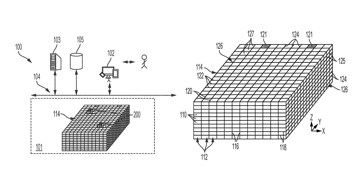 Patent drawing for Storage systems and methods for robotic picking