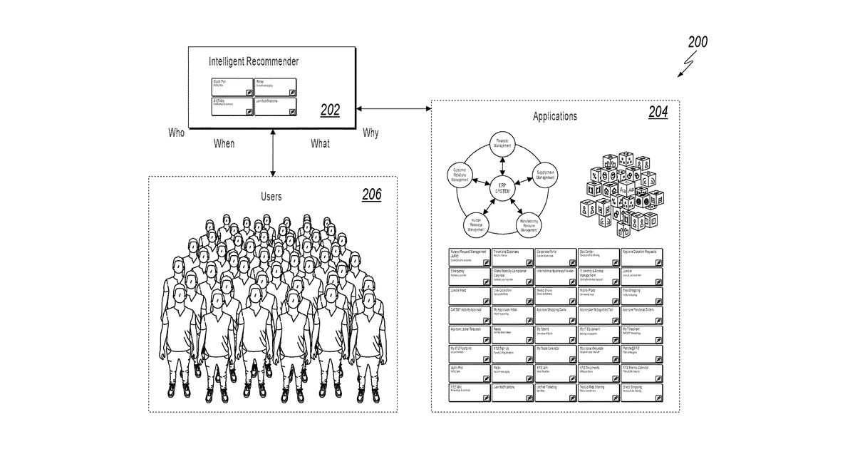Patent drawing for Real-time matching of users and applications