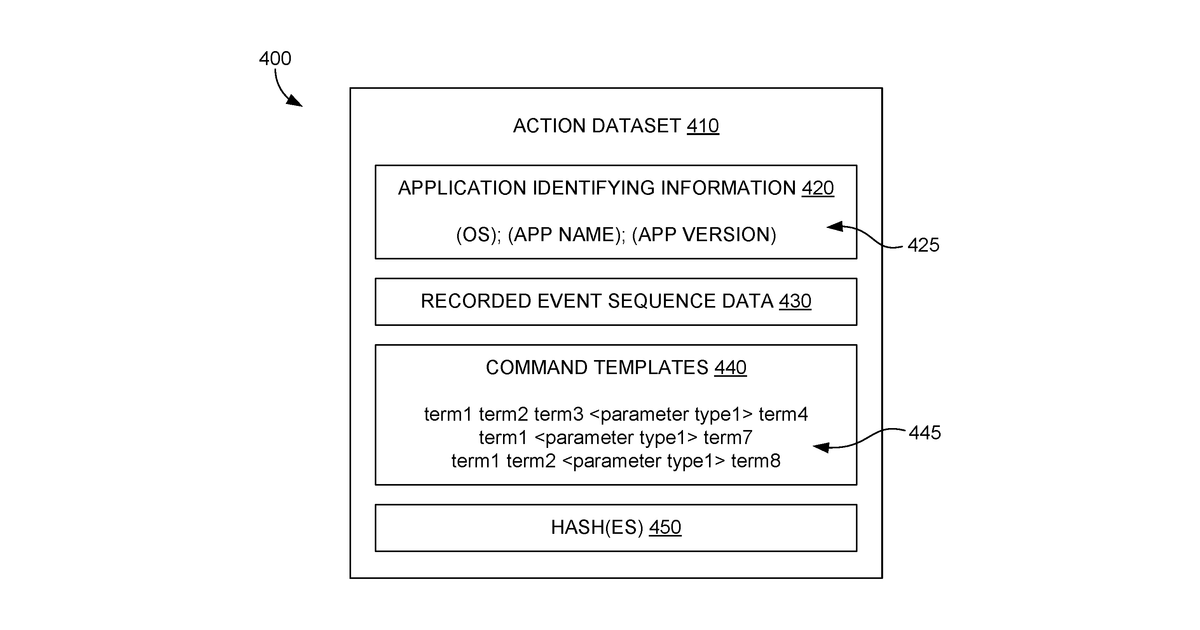Patent drawing for Generating command-specific language model discourses for digital assistant interpretation