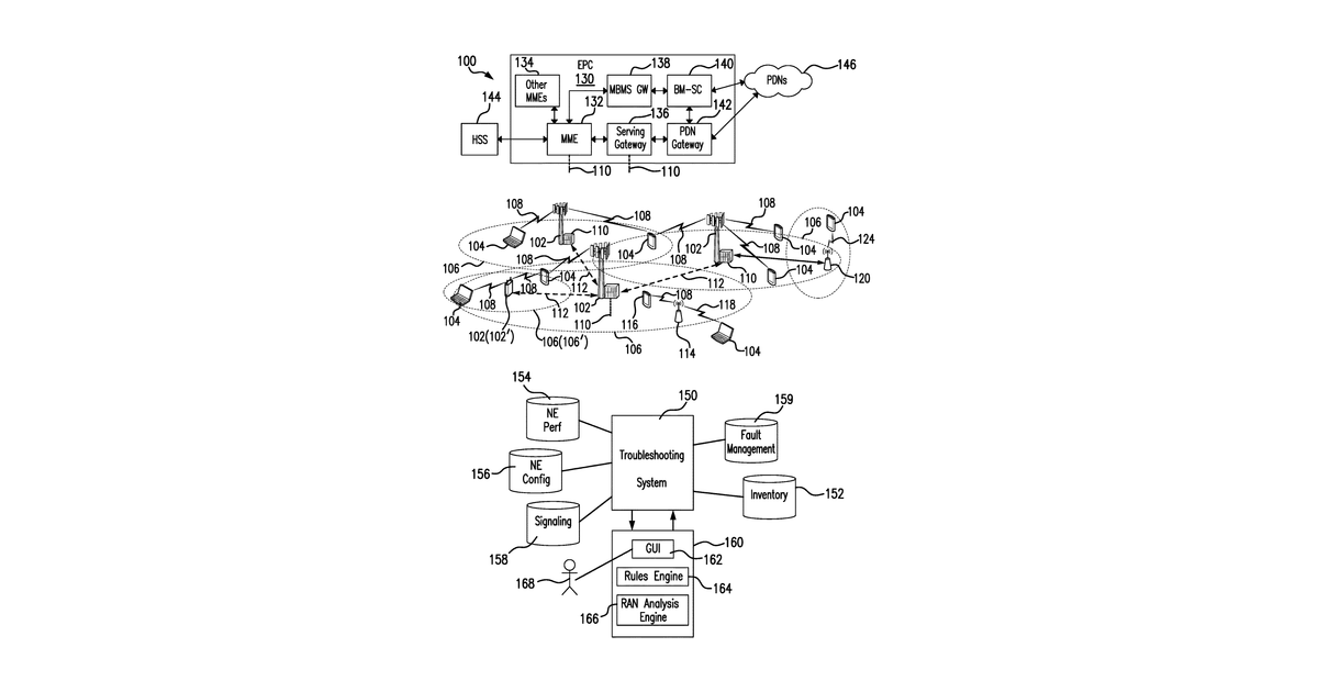 Patent drawing for Optimizing radio cell quality for capacity and quality of service using machine learning techniques