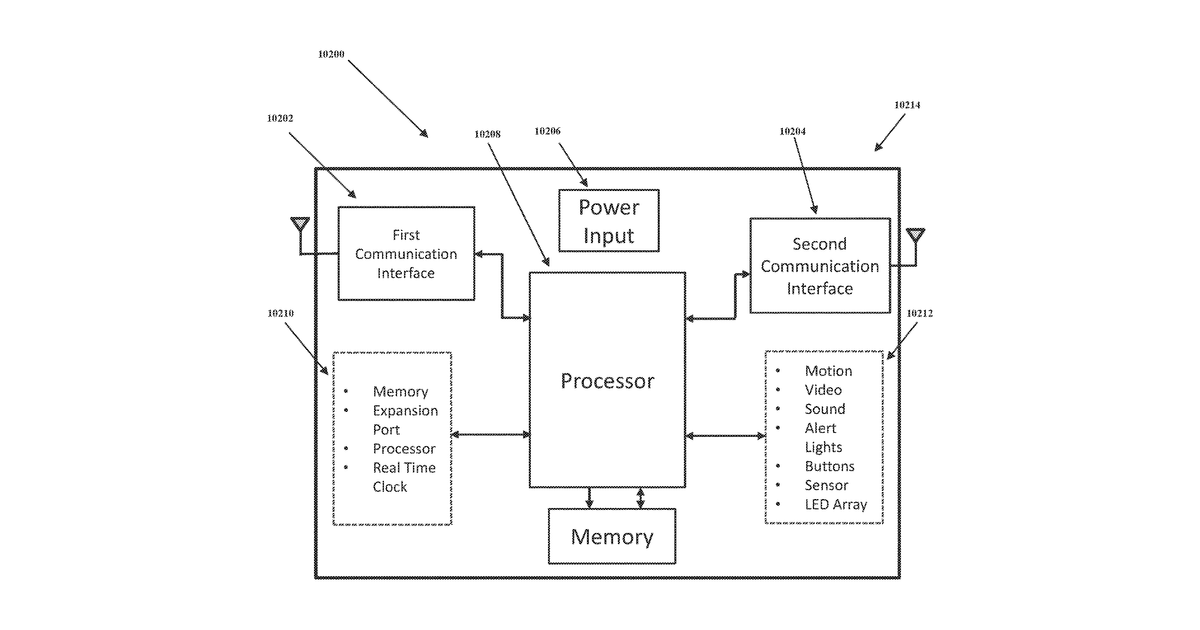 Patent drawing for Bridge device for connecting electronic devices