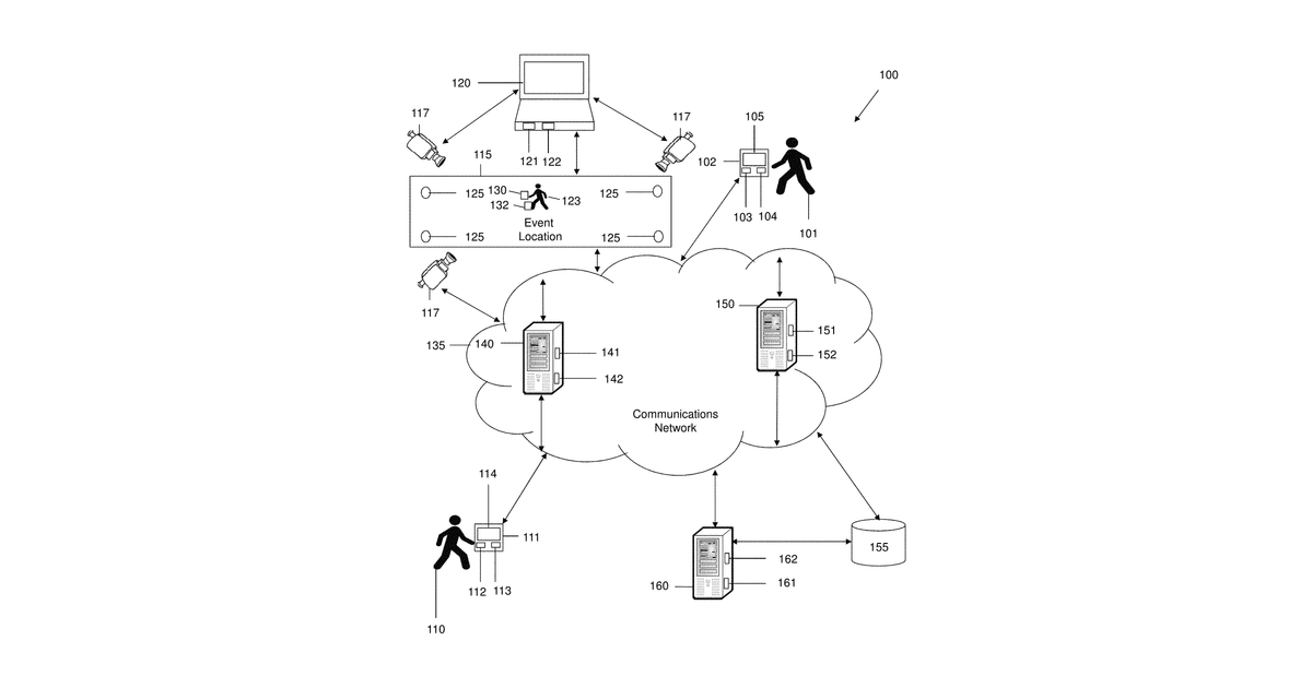 Patent drawing for Virtual reality system for facilitating participation in events