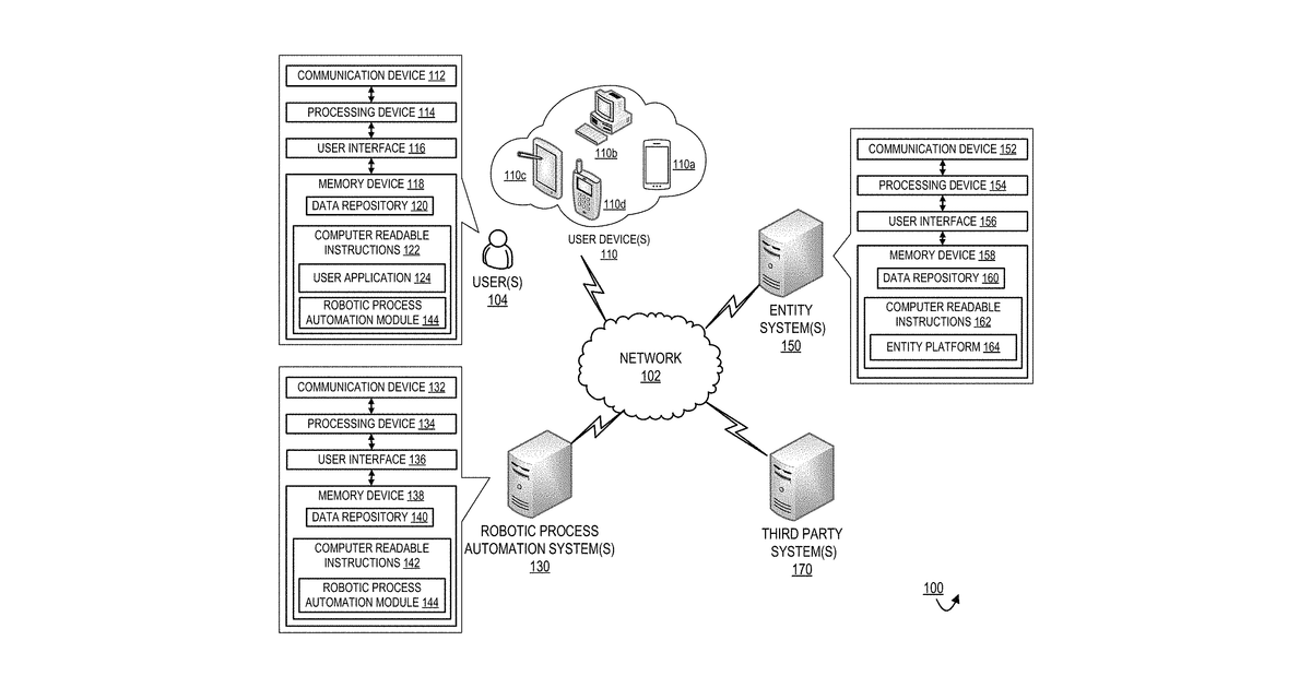 Patent drawing for System for connection channel adaption using robotic automation