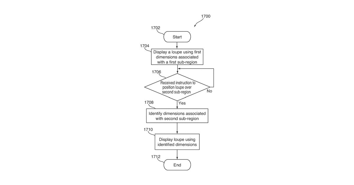 Patent drawing for Systems, methods, and computer-readable media for providing a dynamic loupe for displayed information