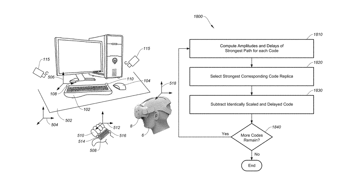 Patent drawing for Input device for AR/VR applications