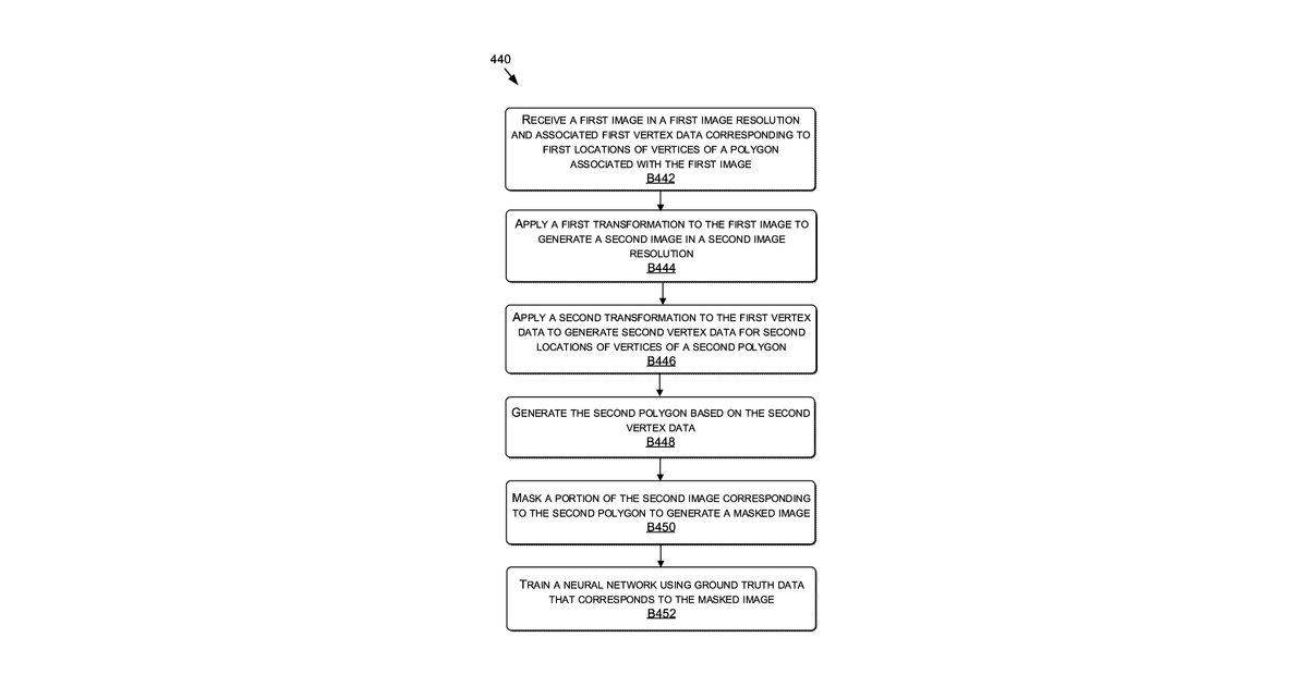 Patent drawing for Real-time detection of lanes and boundaries by autonomous vehicles