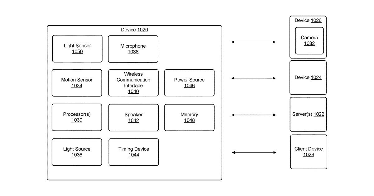 Patent drawing for Motion sensitive lighting devices