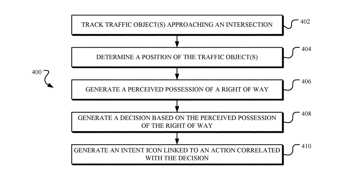 Patent drawing for Systems and methods for communicating a machine intent