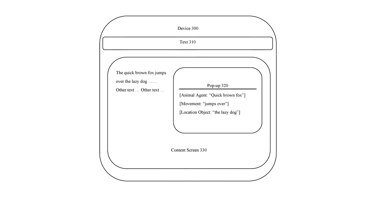 Patent drawing for Scalable natural language processing for large and dynamic text environments