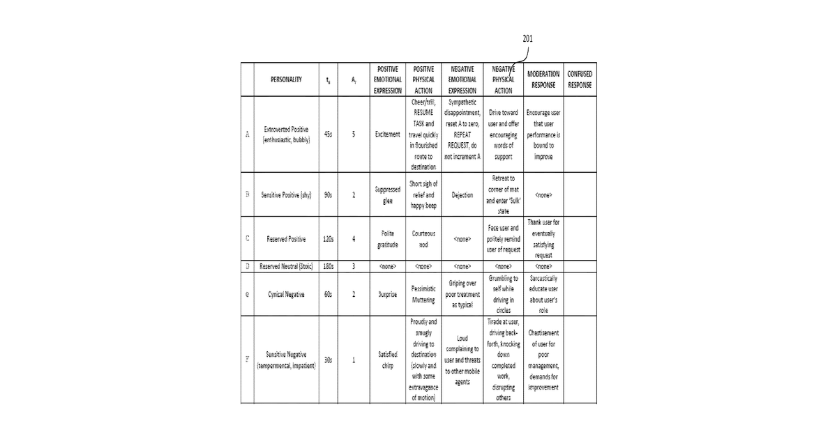 Patent drawing for Mobile agents for manipulating, moving, and/or reorienting components