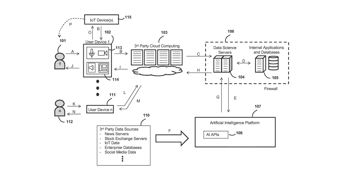 Patent drawing for Interactive personal assistive devices and systems with artificial intelligence, and related methods