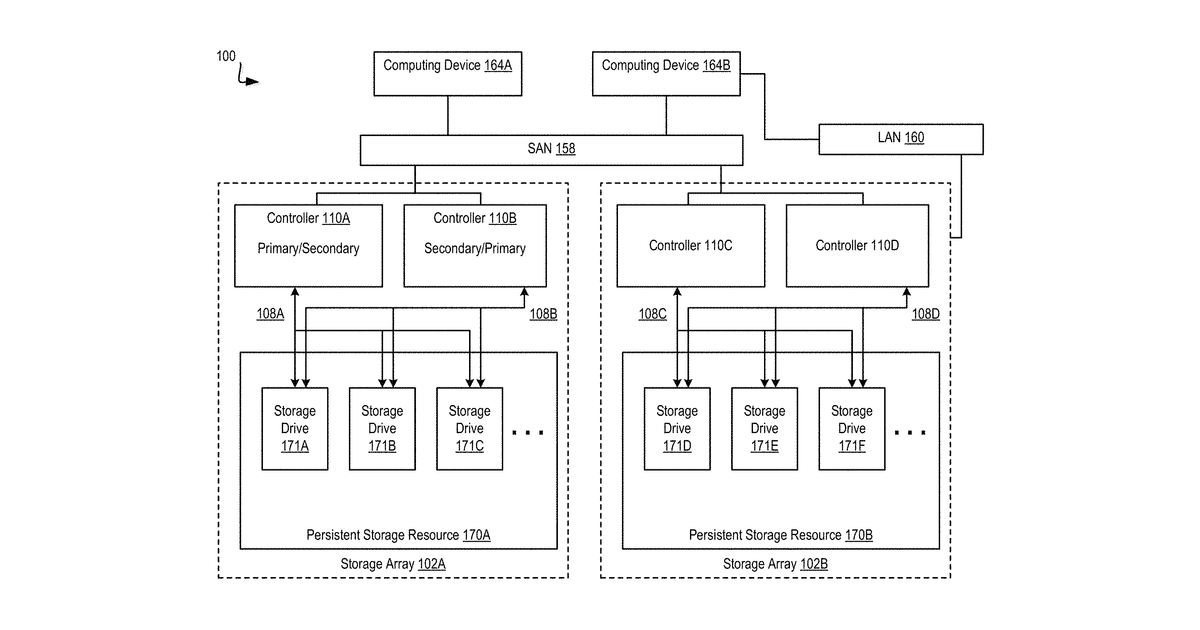 Patent drawing for Data consistency during recovery in a cloud-based storage system