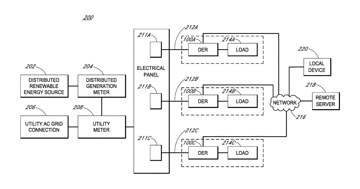 Patent drawing for Distributed energy resource topology and operation