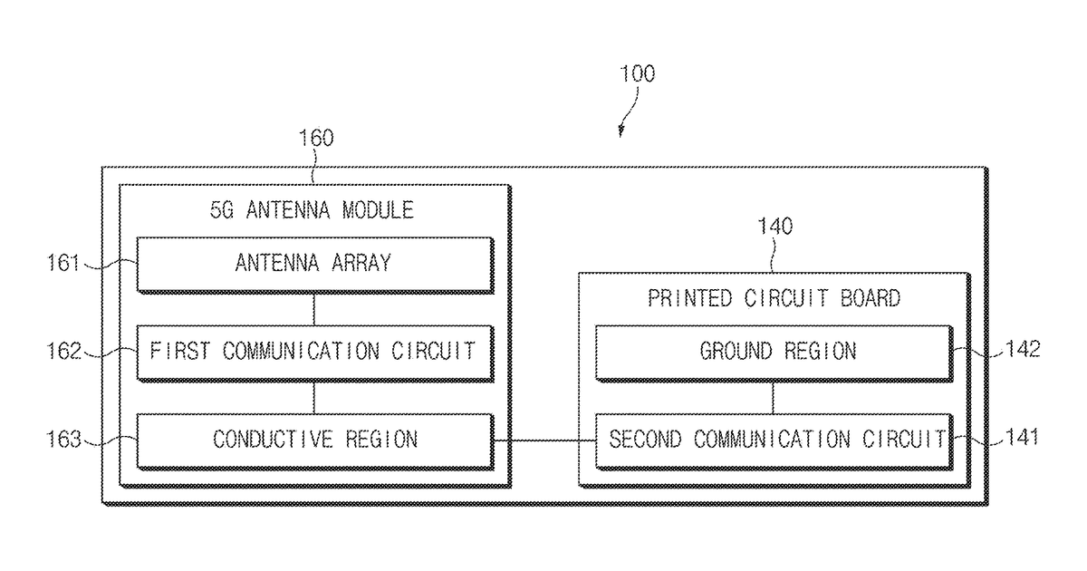Patent drawing for Electronic device including 5G antenna module