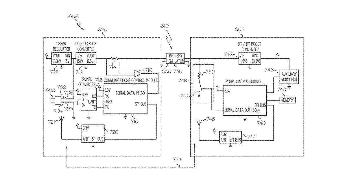 Patent drawing for Medical devices and related methods and systems for data transfer